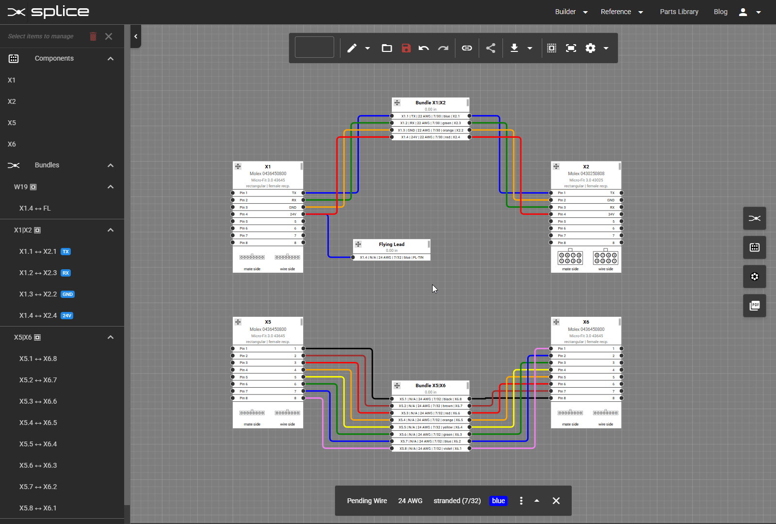 Group waypoint and bundle management