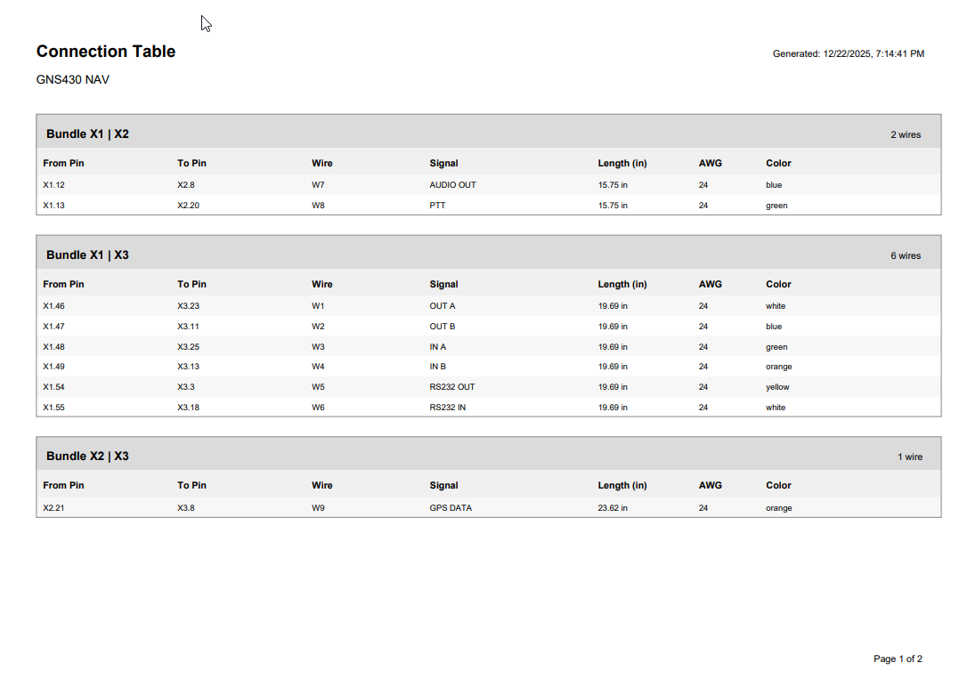 Connection Table Export